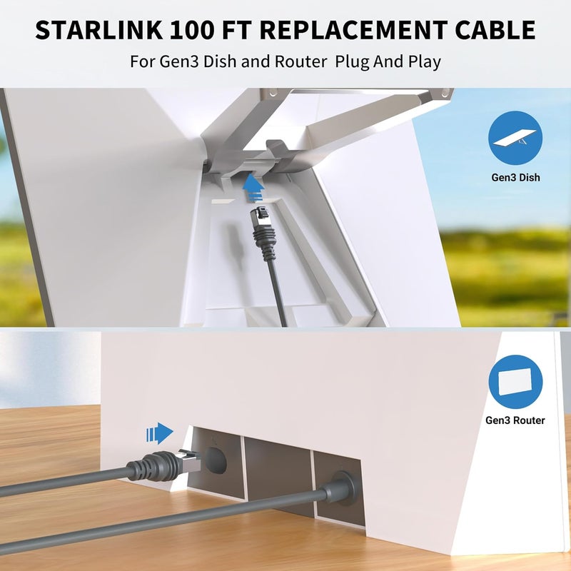 LUCMO 100FT/ 30M Starlink Gen 3 Cable for Starlink Standard Generation 3, Replacement Extension Cable Waterproof Satellite Starlink Standard V3 (100FT), Grey - Image 5